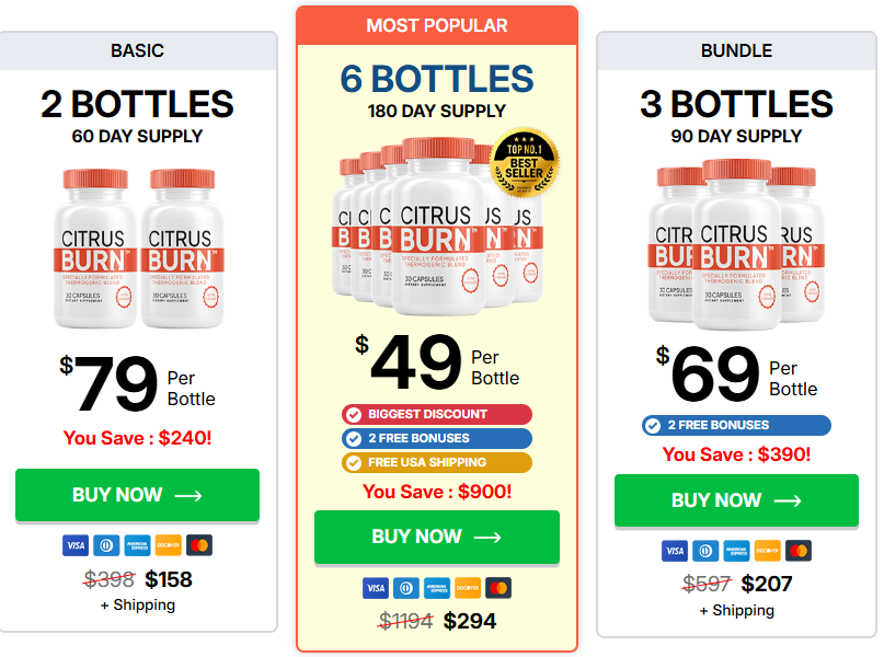 price bottles