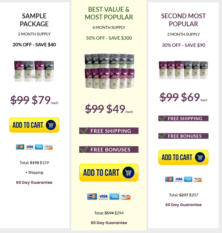 price of supplement
