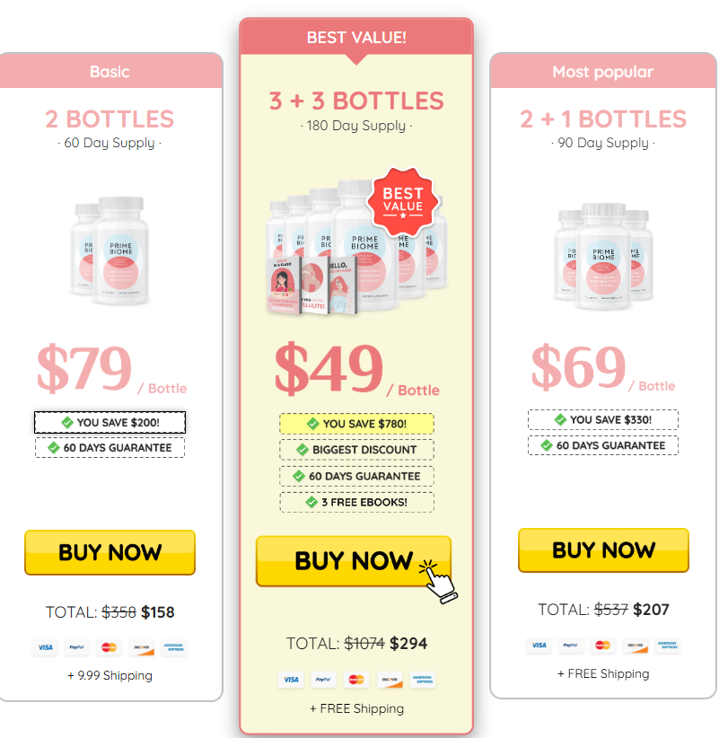 price evaluation