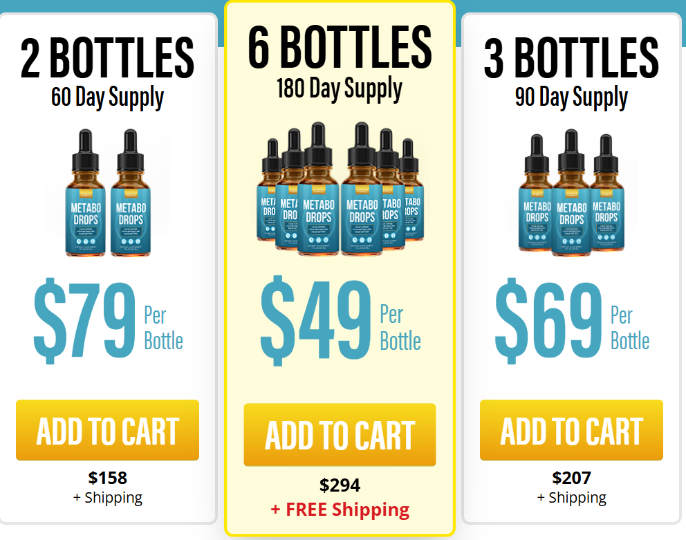 price evaluation