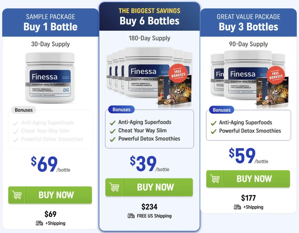 price evaluation