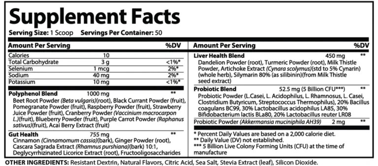 supplementary facts about finessa