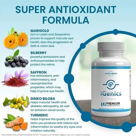 igenics formula