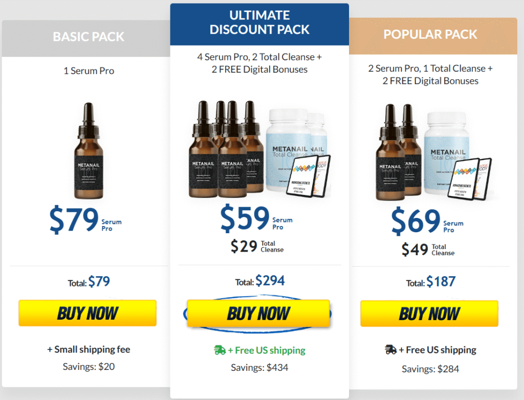 price evaluation